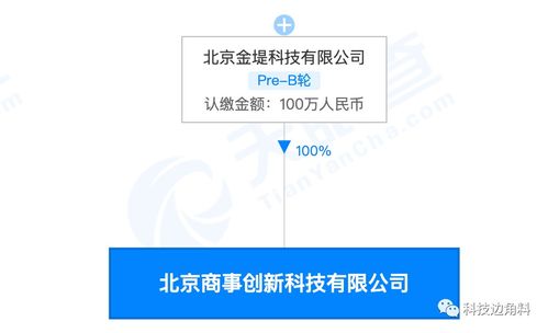虎牙成立海南虎牙壹号企管企业,注册资本2亿元